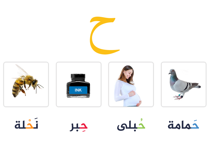 Learn Arabic With Nour